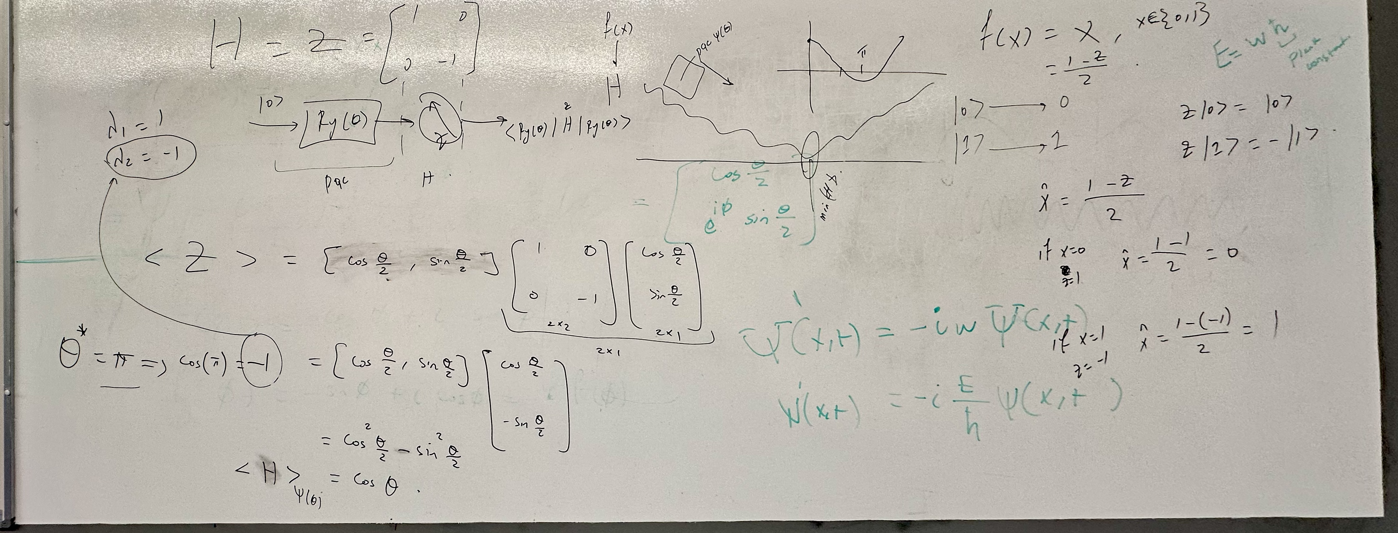 Quantum ML